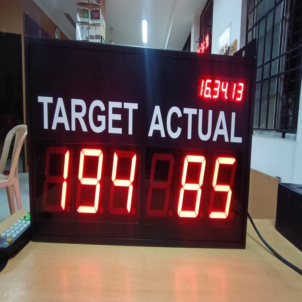 Production Display Board - Led Type: Fnd