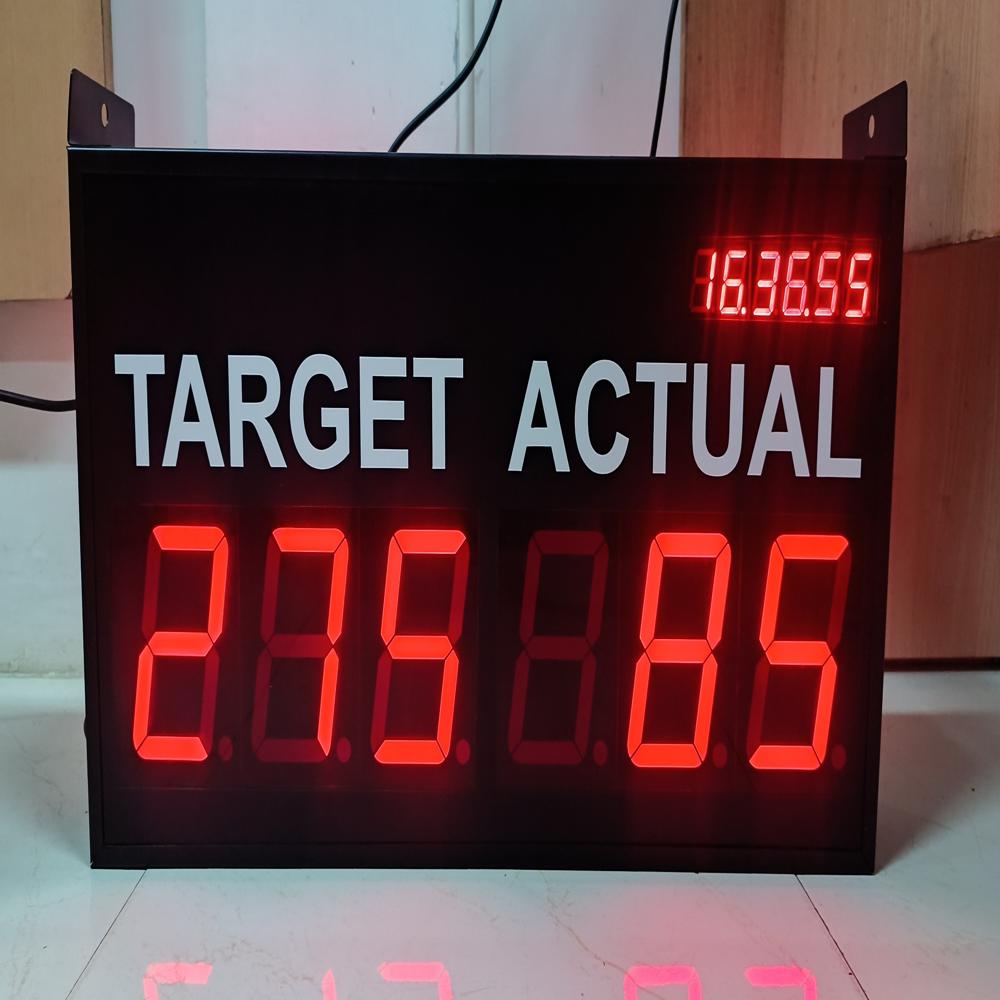 Production Display Board - Led Type: Fnd