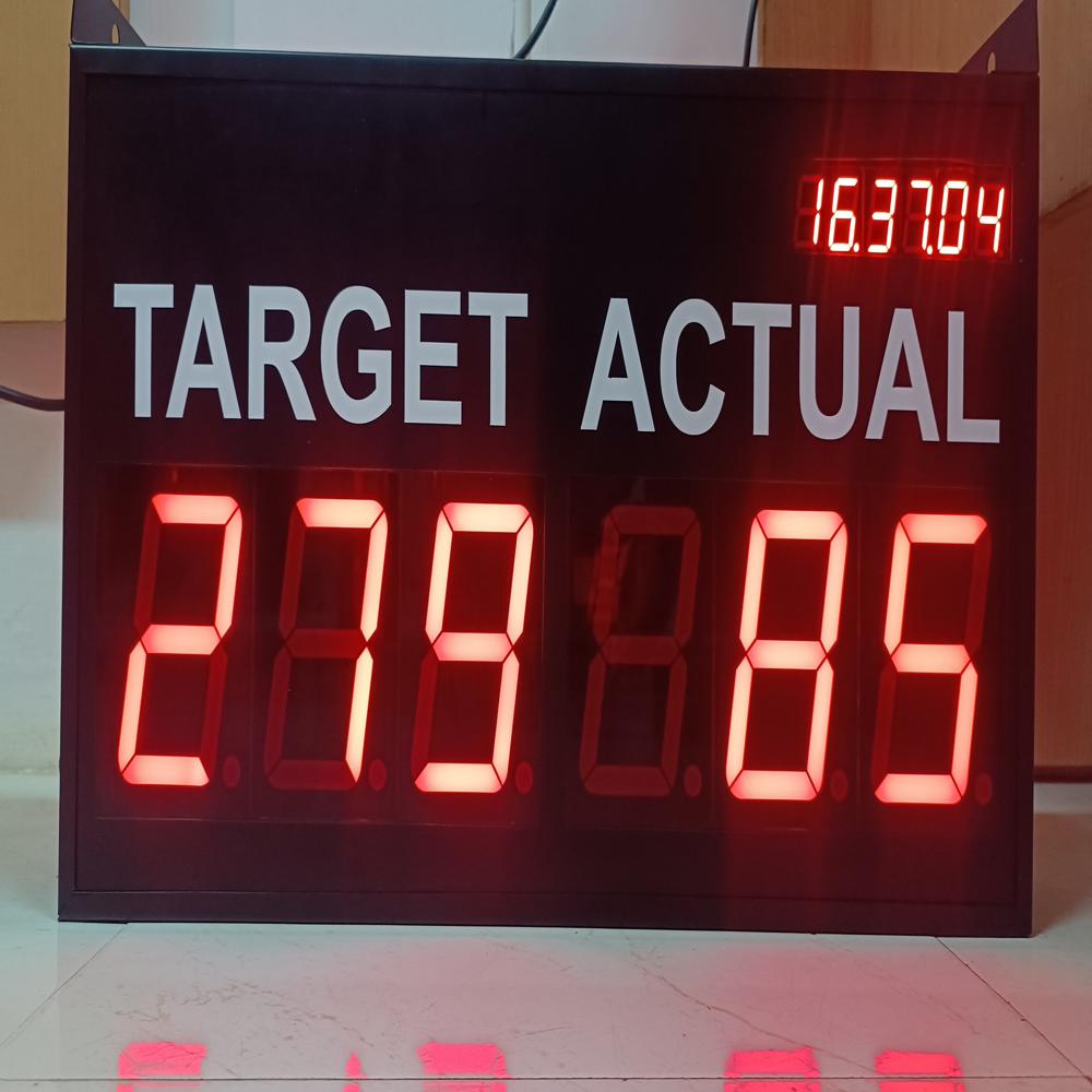Production Display Board - Led Type: Fnd