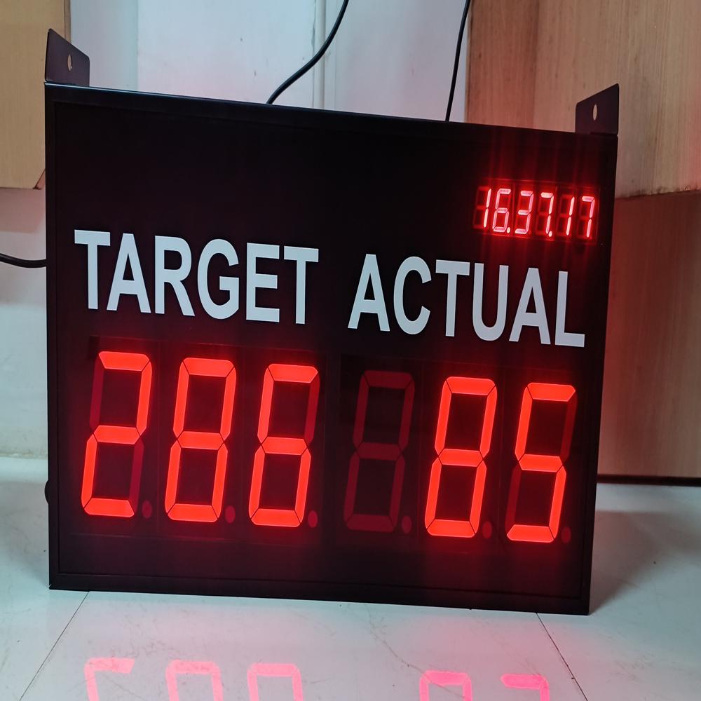 Production Display Board - Led Type: Fnd