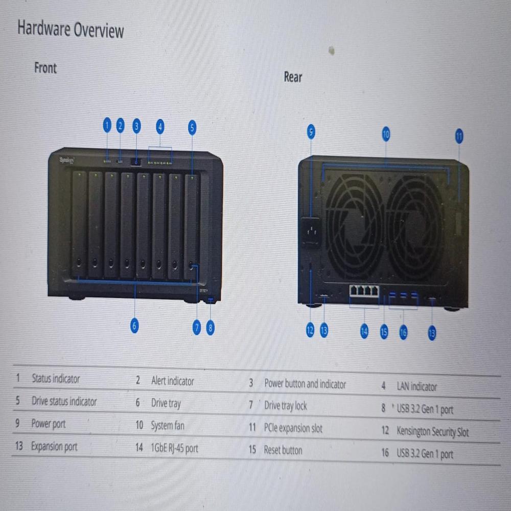 DS1821 Network Attached Storage Installation