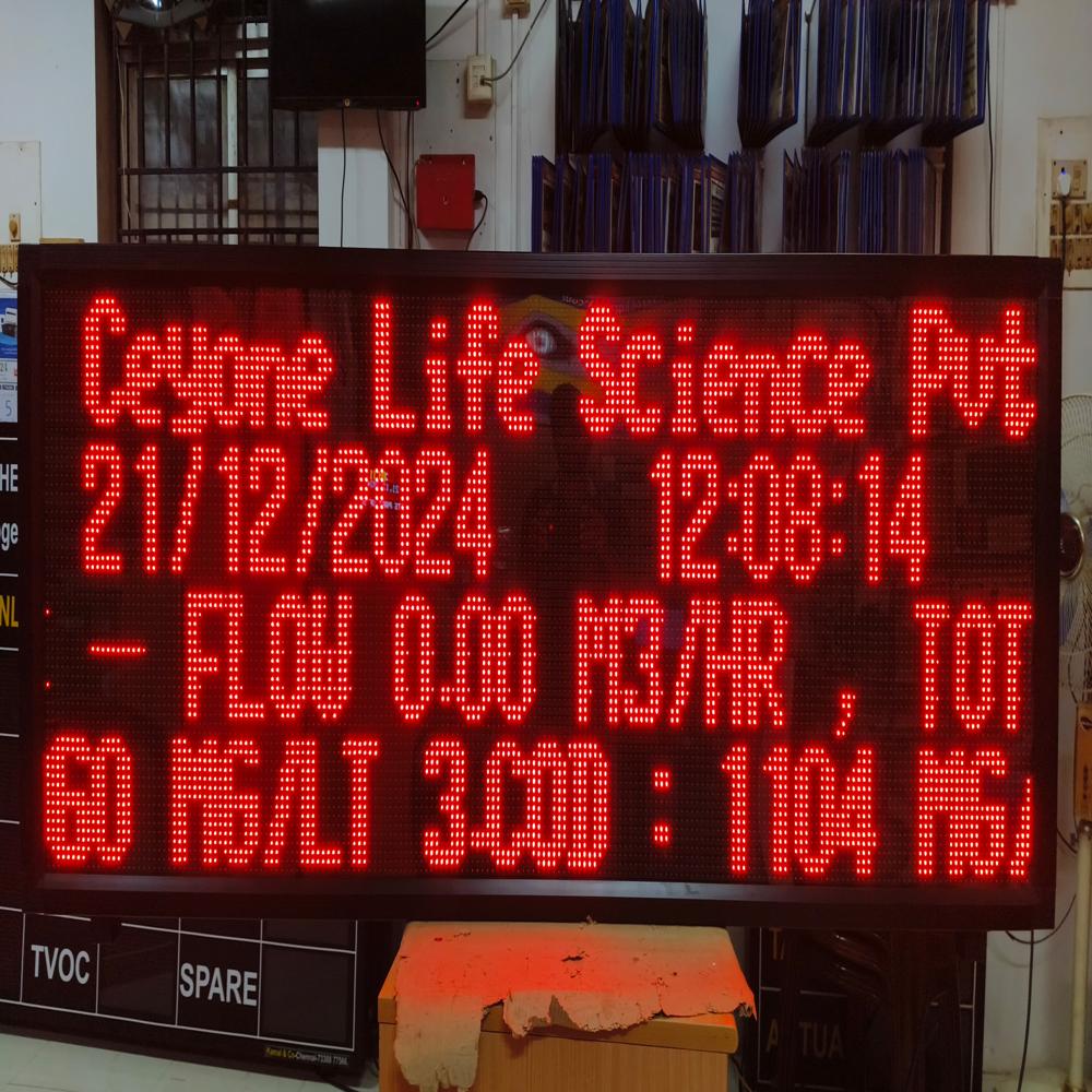 Aaqms Caqms Live Data Display - Application: Factory