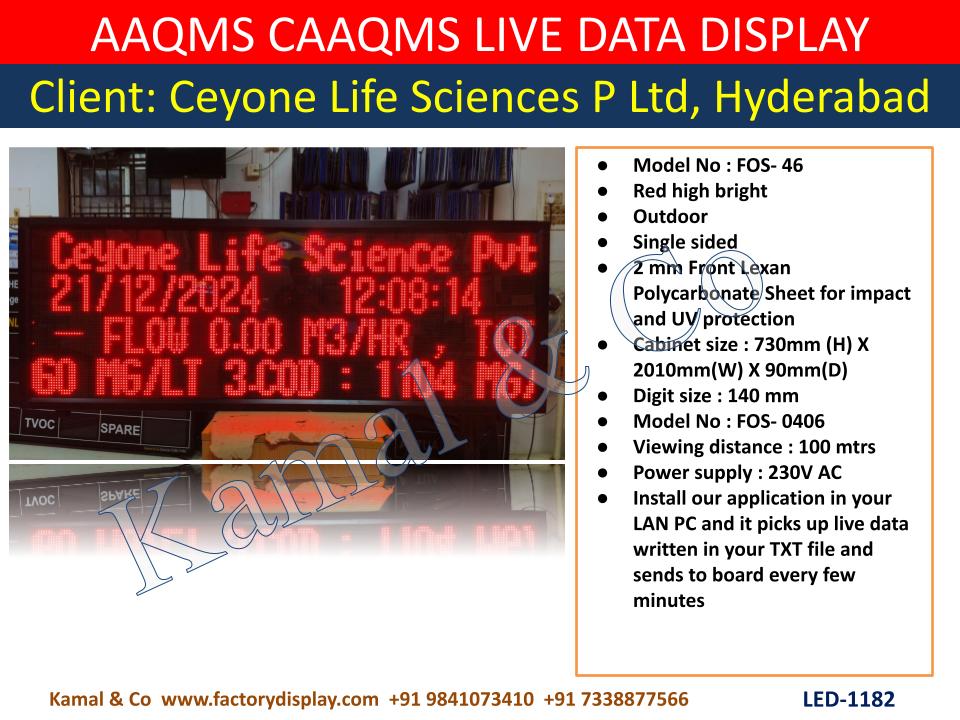 Aaqms Caqms Live Data Display - Application: Factory