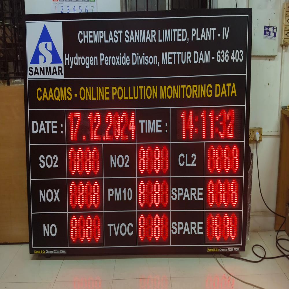 CAAQMS Online Pollution Monitoring Data