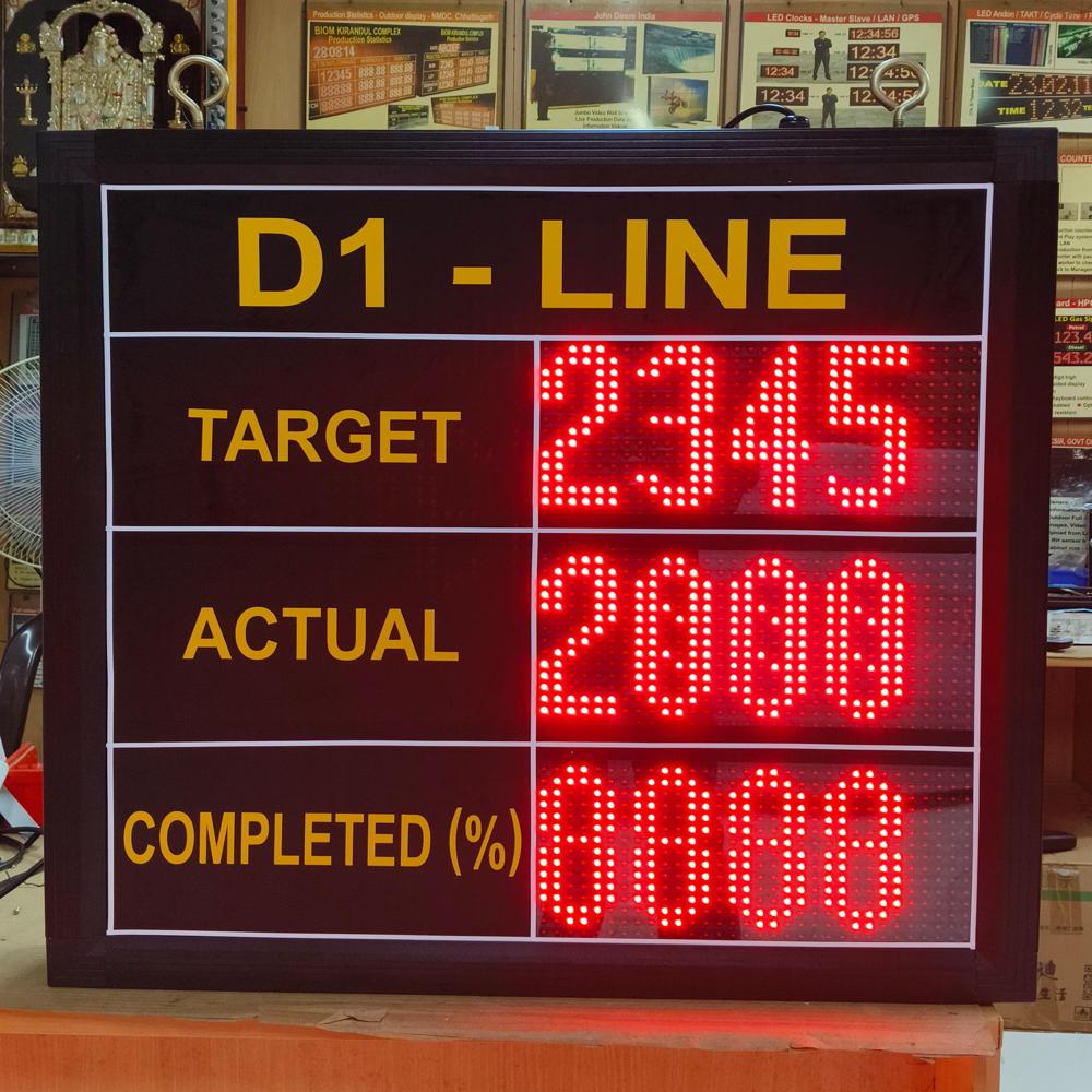 Led Industrial Production Display Board