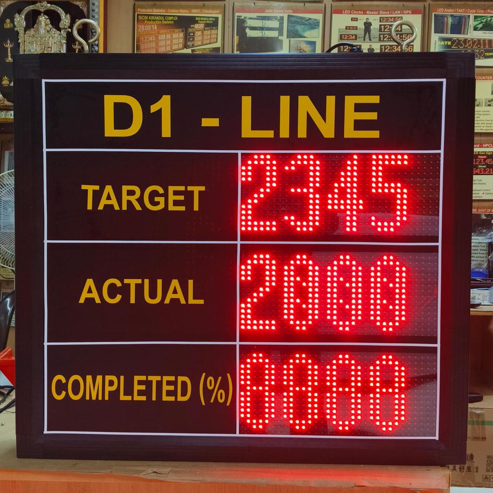 Led Industrial Production Display Board