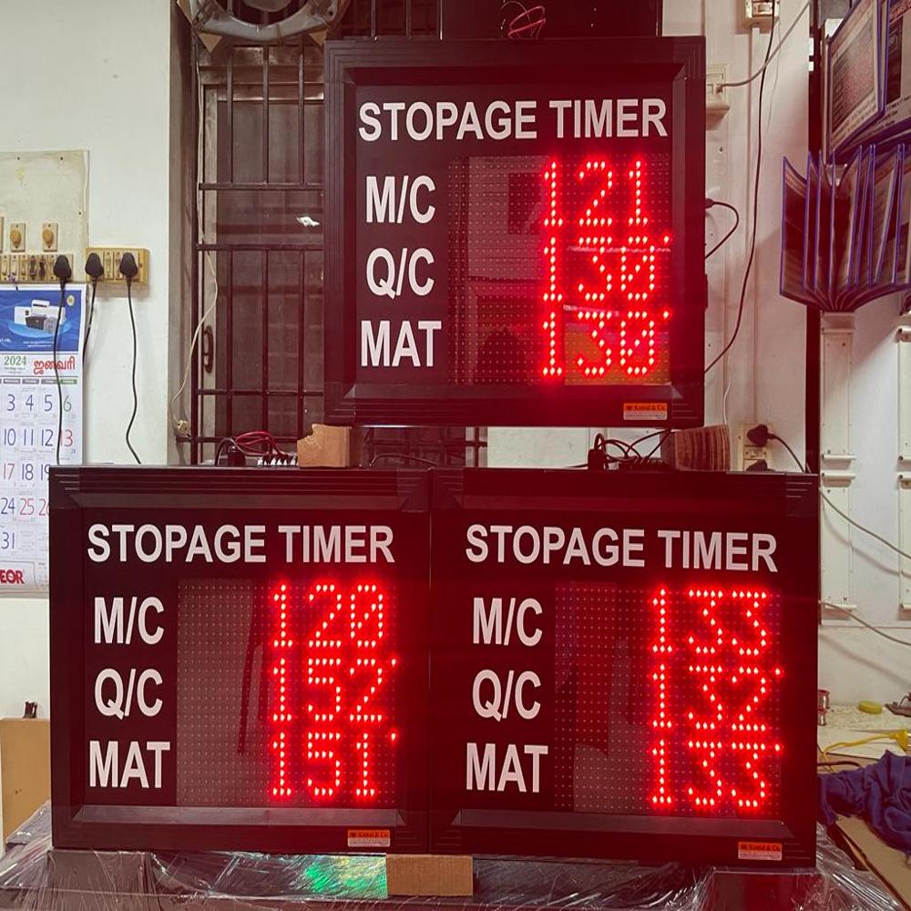 LED INDUSTRIAL COUNTER DISPLAY