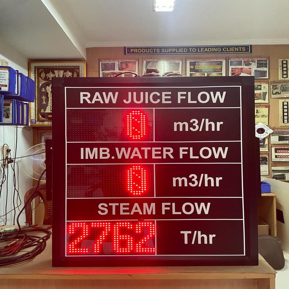 Led Analog To Digital Converter Board - Application: Factory