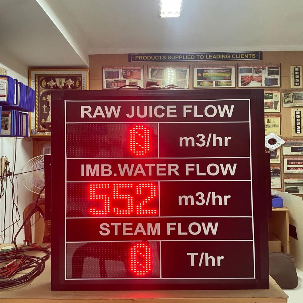 Led Analog To Digital Converter Board - Application: Factory