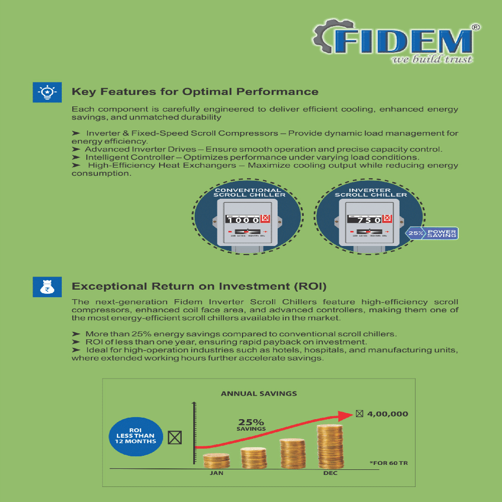 water Cooled Inverter Scroll energy efficience Chiller