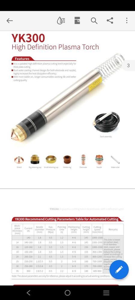 YK200H Plasma Torch