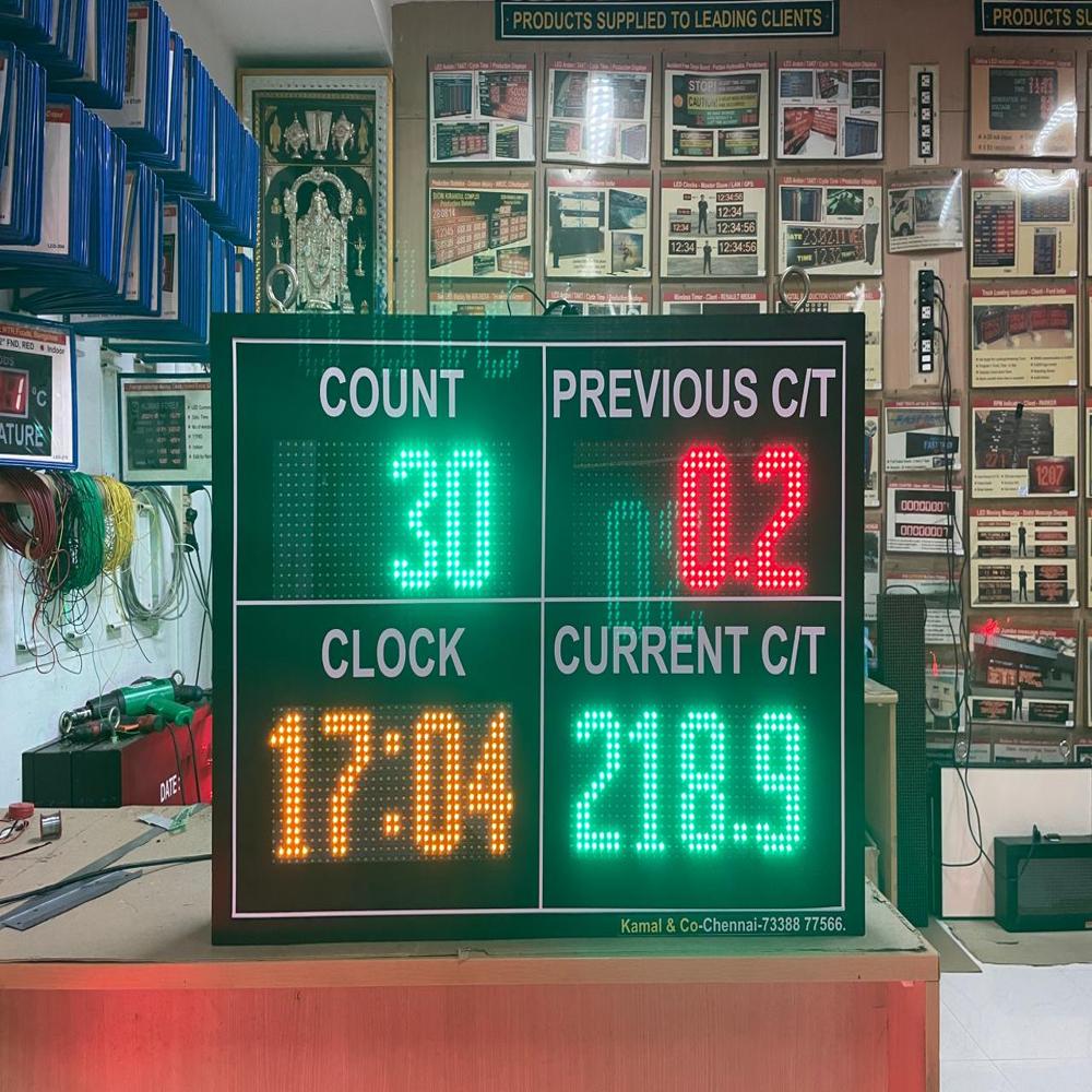 LED Counter Display board