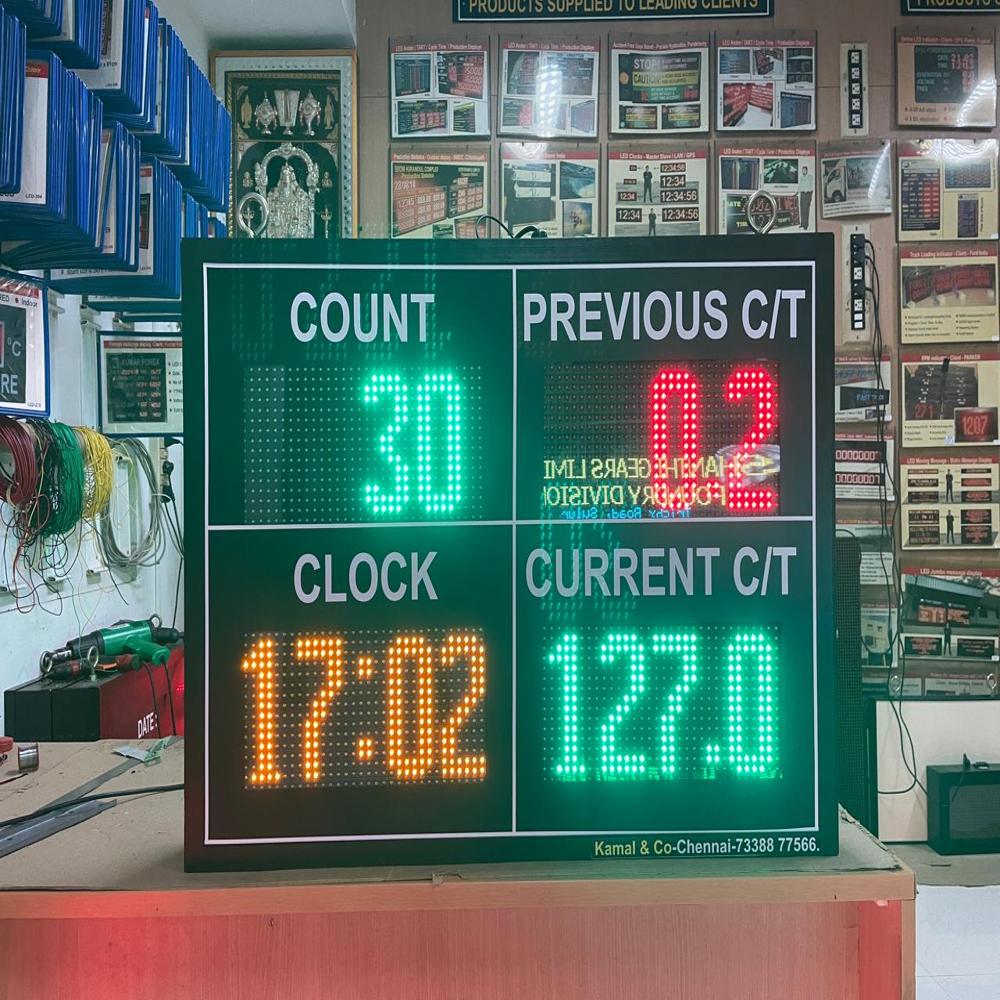 Led Counter Display Board - Led Type: Dot Matrix