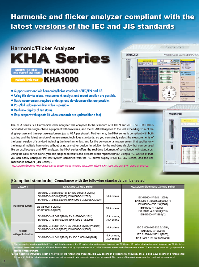 KIKUSUI  HARMONIC / FLICKER ANALYSER KHA SERIES