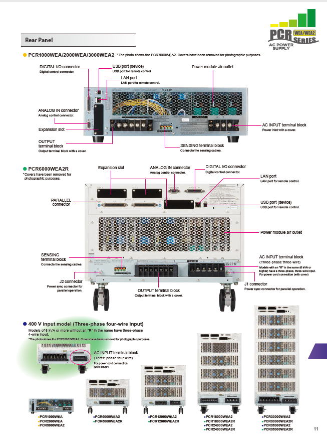Kikusui Ultra Compact Power Supply Pcr -Wea/wea2 Series