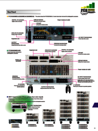KIKUSUI ULTRA COMPACT POWER SUPPLY PCR -WEA/WEA2 SERIES