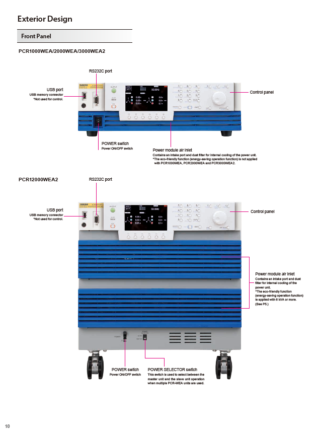 Kikusui Ultra Compact Power Supply Pcr -Wea/wea2 Series