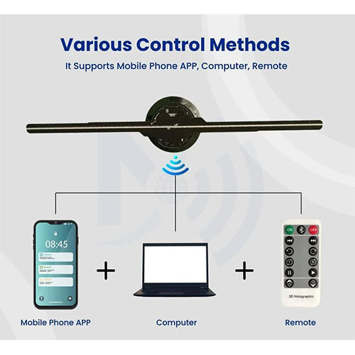 Eye-Catching Holographic Display 42cm