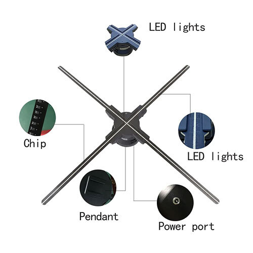 3d Holographic Fan for Schools 65cm