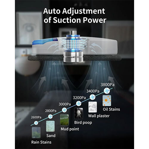 Automatic Ai Glass Cleaner Robot - Color: White