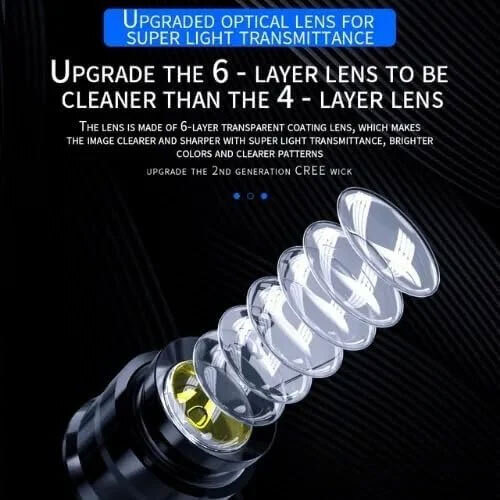 Outdoor GOBO Projector 35w