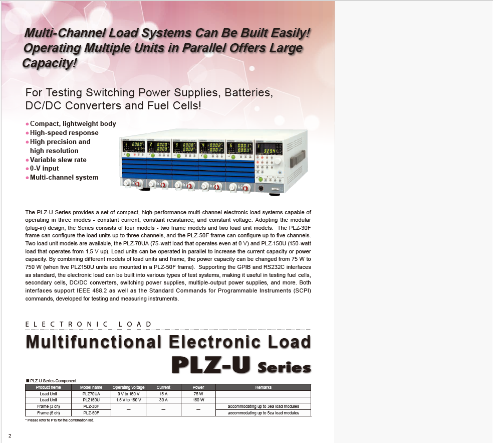 Kikusui Modular Multifunction Electronic Load Plz-u Series