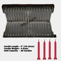 4-inch 4 Gram Stand Candle Mold - Cavity: 36