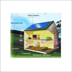 Sun Banks Solar