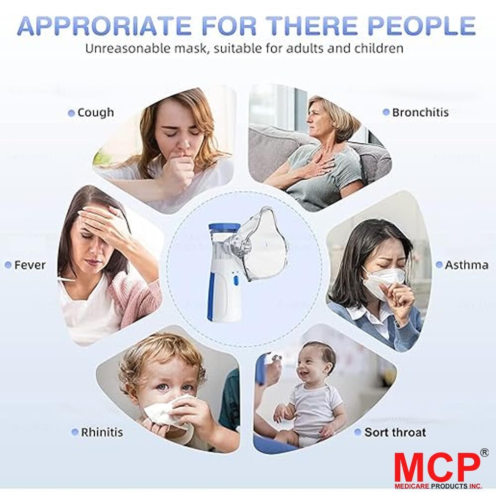 Rechargeable Mesh Nebulizer - Features: Good Quality