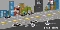Wire Less Parking Management System