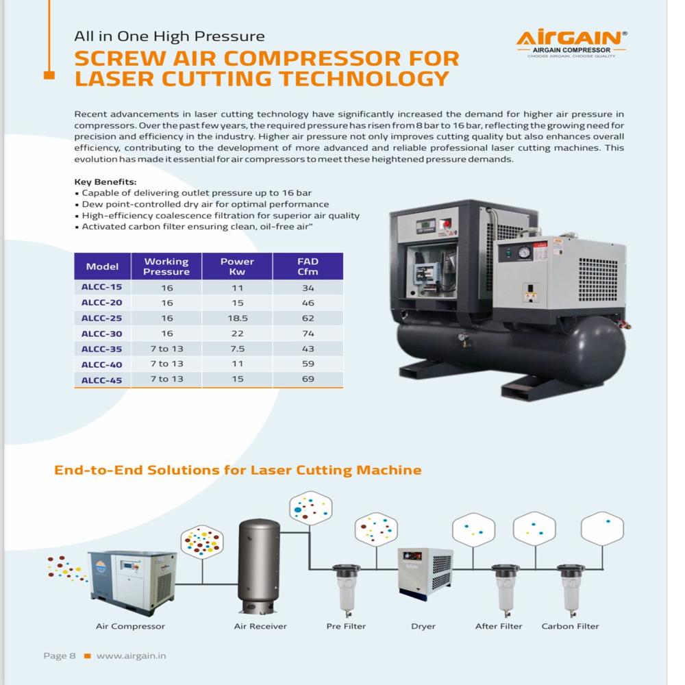 Laser Cutting Compressor - Usage: Industrial