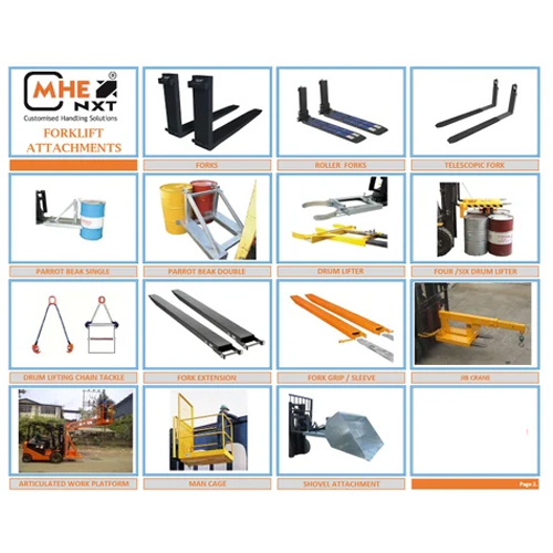 Fork Extension Forklift Attachment - Application: Industrial
