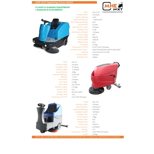 Walk Behind Sweeper - Color: Blue