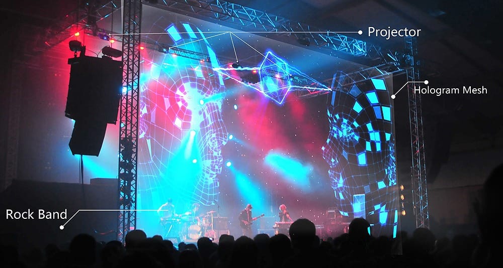 3d Holographic Mesh Projection Screen - Application: Advertising