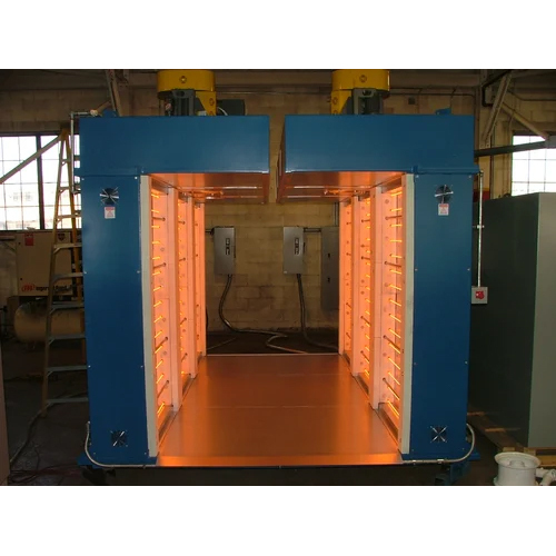 Paint Baking Ovens