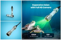 Underwater Cctv Camera