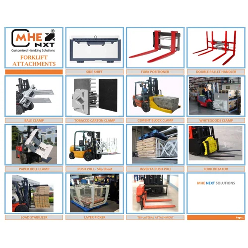 Fork Positioner Forklift Attachment - Application: Industrial