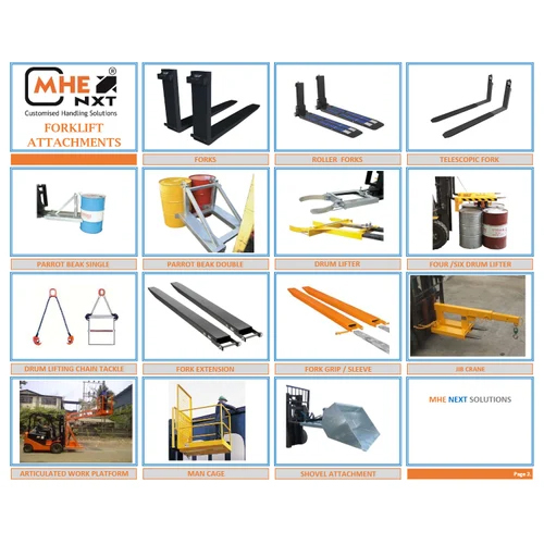 Fork Rotator Forklift Attachment - Color: White
