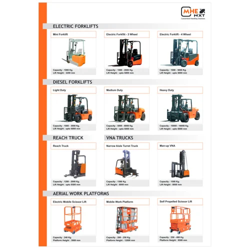 Push Around Scissor Lift - Capacity: 1000 Kg Kg
