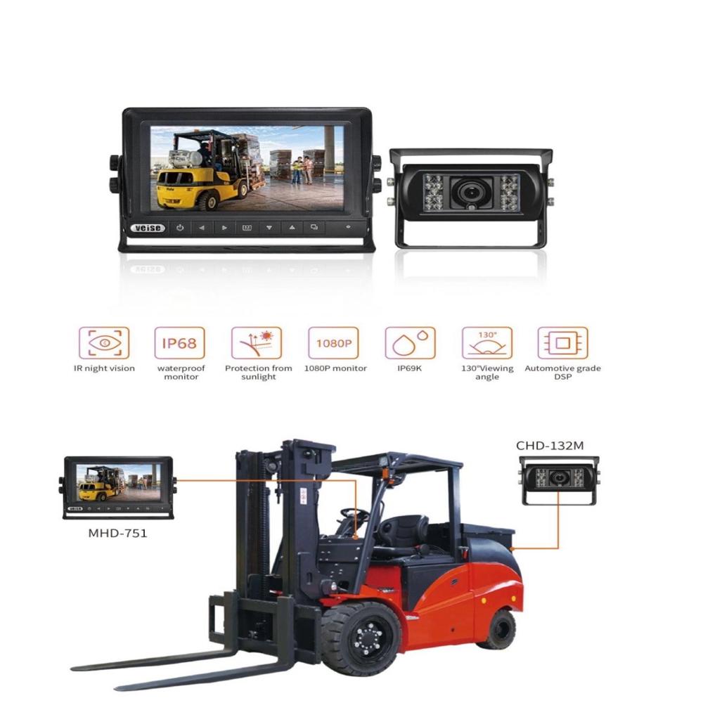 WIRELESS FORK LIFT CAMERA SYSTEM