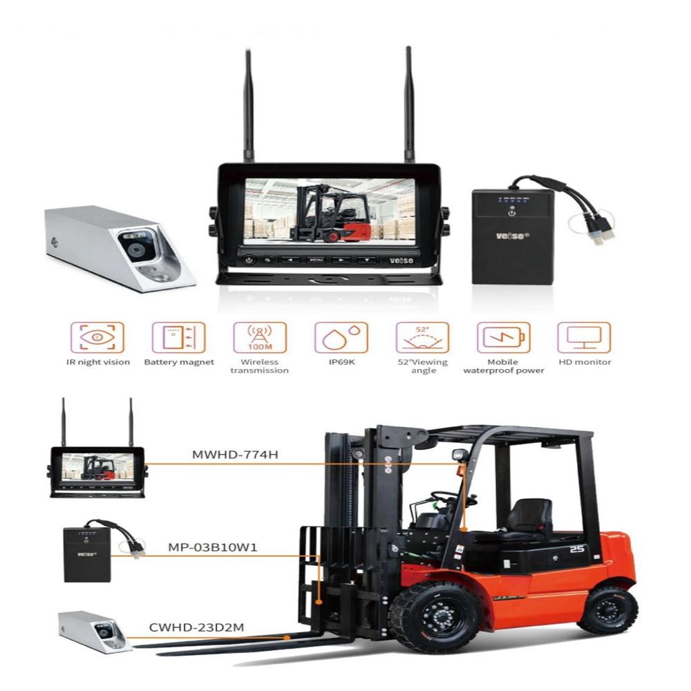 WIRELESS FORK LIFT CAMERA SYSTEM