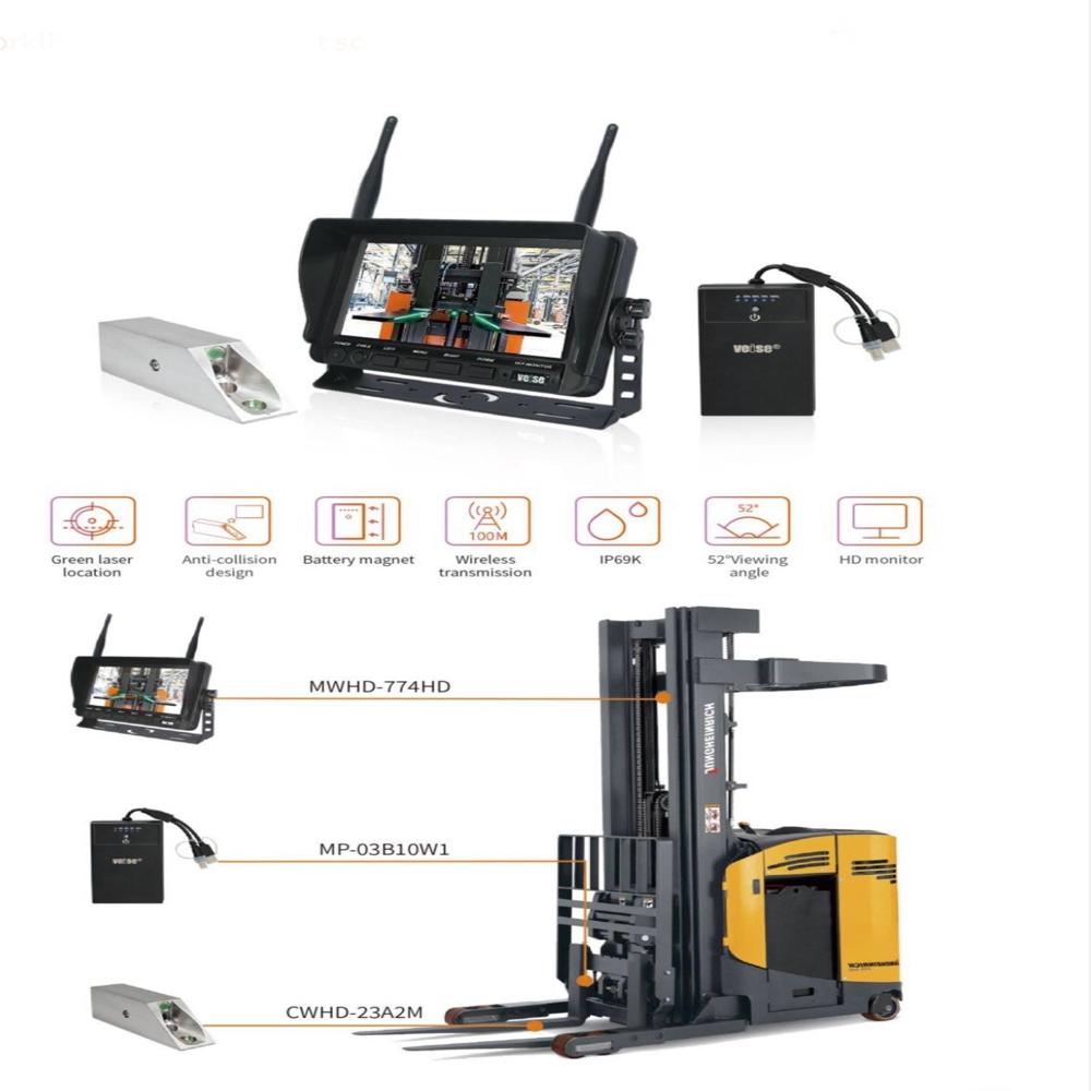 WIRELESS FORK LIFT CAMERA SYSTEM