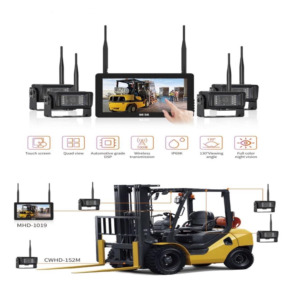 WIRELESS FORK LIFT CAMERA SYSTEM