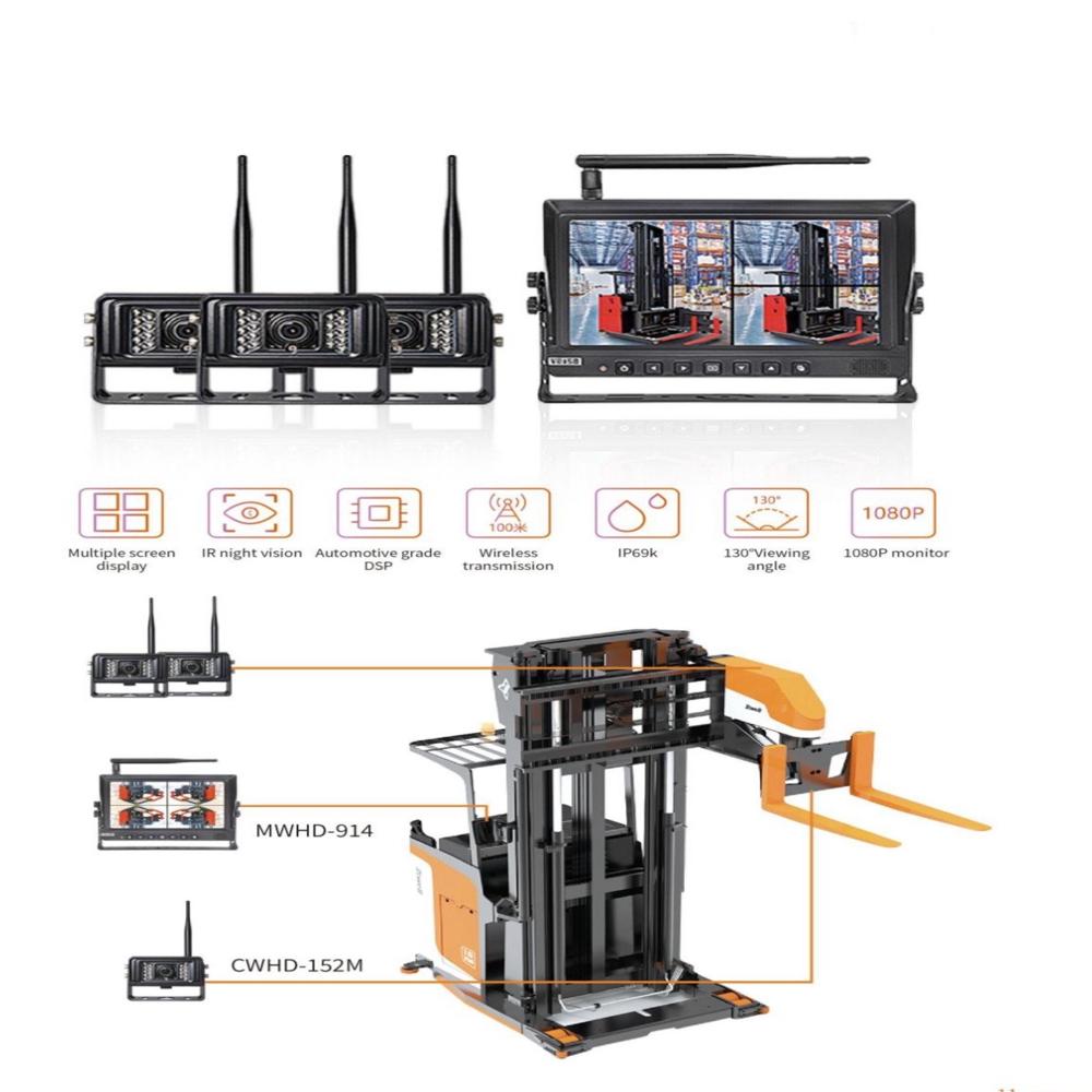 AI PEDESTRIAN DETECTING SYSTEMS
