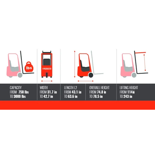 Compact Mariotti Forklifts
