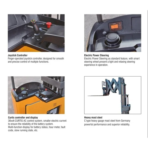 Double Deep Reach Truck