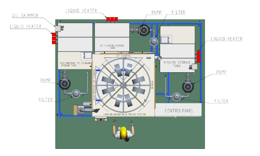 Rotary Component Cleaning Equipment- Spring Cleaning System - Finish: Smooth