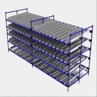 Fifo Pipe Rack System - Application: Warehouse
