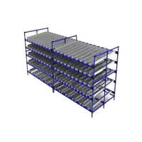 Mild Steel FIFO Rack System