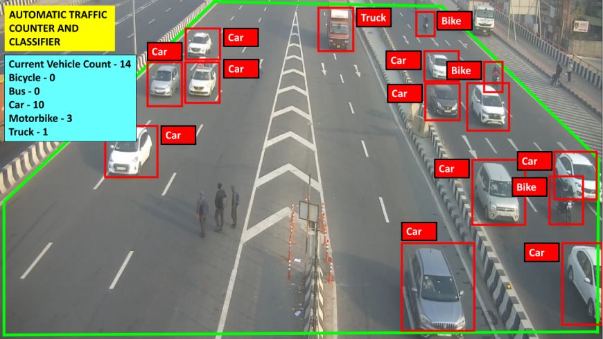Automatic Traffic Counter And Classifier - Color: Black